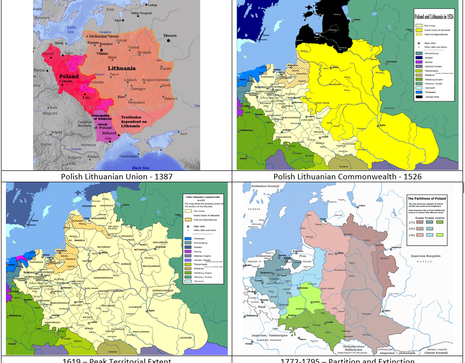 Polish Lithuanian Commonwealth – A Failed Concept
